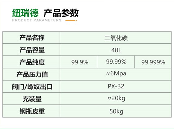 pc端详情-二氧化碳_03