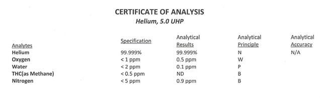 99.999%氦气集装管束车氦气