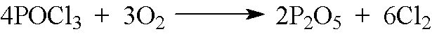 制备氮化硅钝化薄膜(Si3N4)