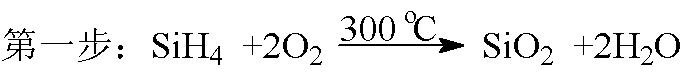 制备氮化硅钝化薄膜(Si3N4)