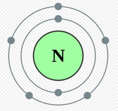 氮原子-纽瑞德特气