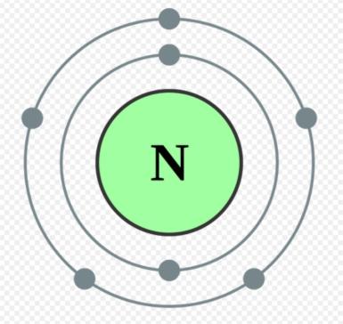 氮气的离子结构示意图图片