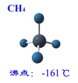 甲烷-纽瑞德气体