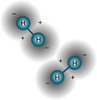 氢气分子-纽瑞德特气