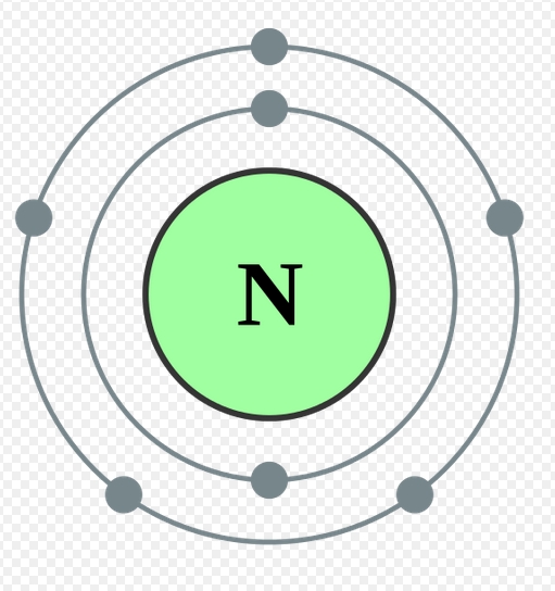 高纯氮气原子图