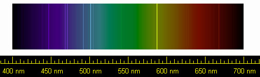 氦气光谱图