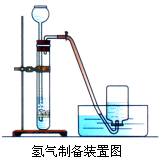 氢气的制取方法之实验室制取氢气