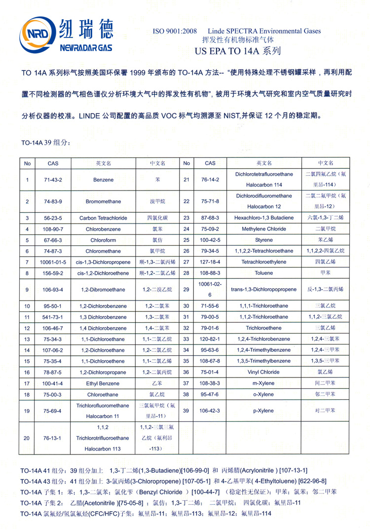 TO-14A气体