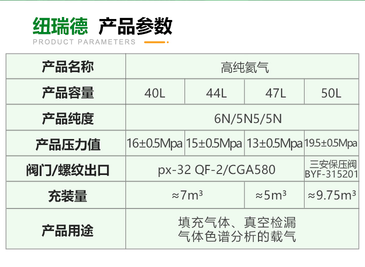 pc端详情-高纯氦气_03
