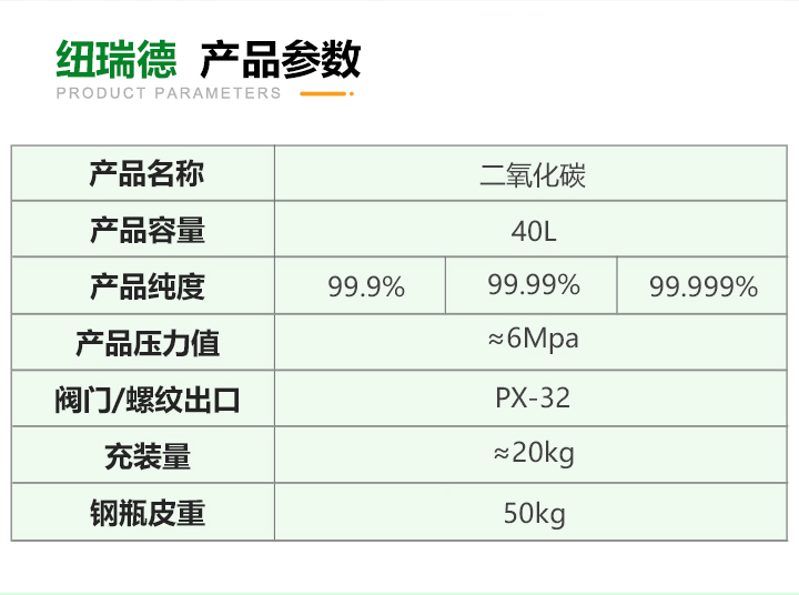 pc端详情-二氧化碳_03