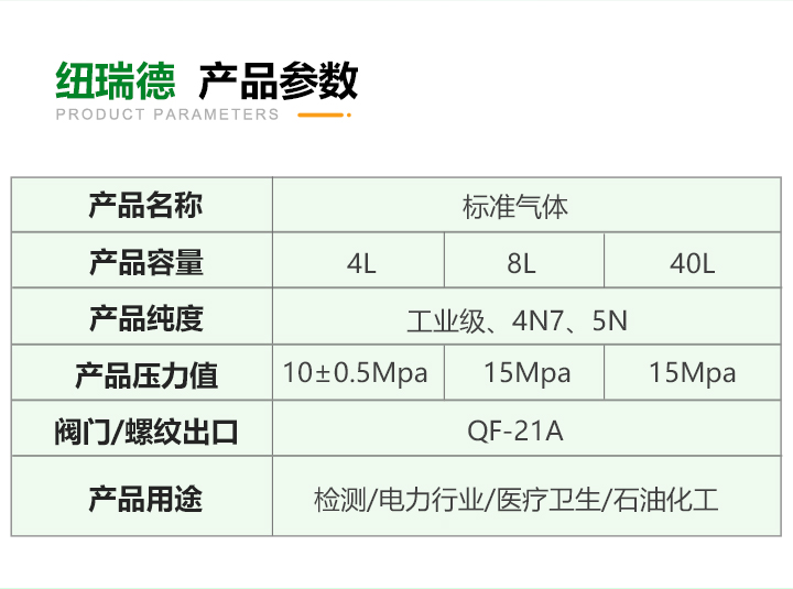 pc端详情-标气_03