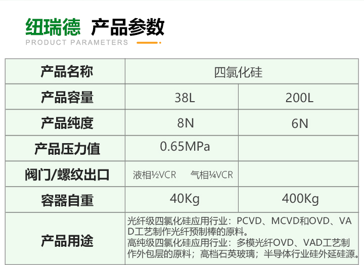 pc端详情-四氯化硅_03