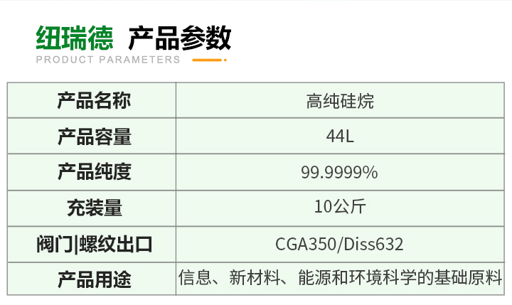 pc端详情-高纯硅烷_03