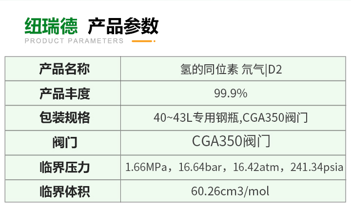 pc端详情-氢的同位素-氘气D2_03