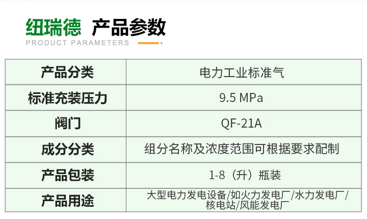 pc端详情-电力标准气_03