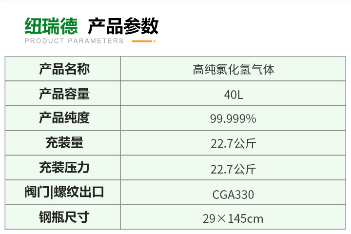 pc端详情-高纯氯化氢气体_03