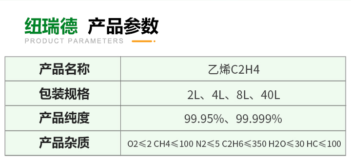 pc端详情-乙烯C2H4_03