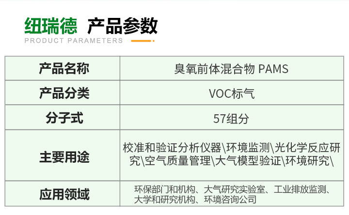 pc端详情-臭氧前体混合物-PAMS_03