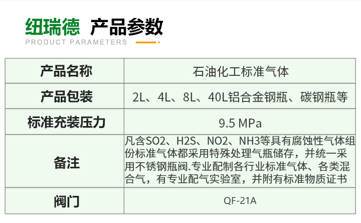 pc端详情-石油化工标准气体_03