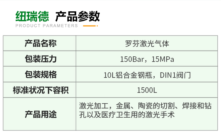 pc端详情-罗芬激光气体_03