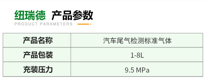 pc端详情-汽车尾气检测标准气体_03