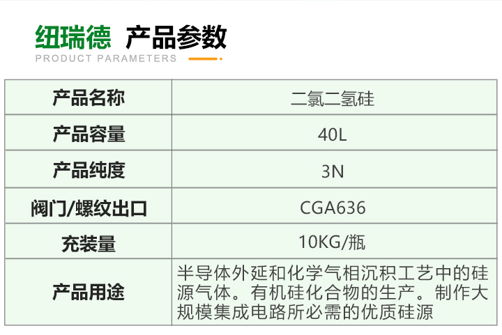 pc端详情-二氯二氢硅_03