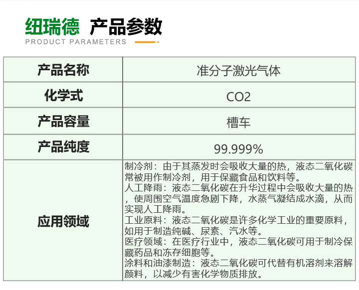 pc端详情-准分子激光气体_03