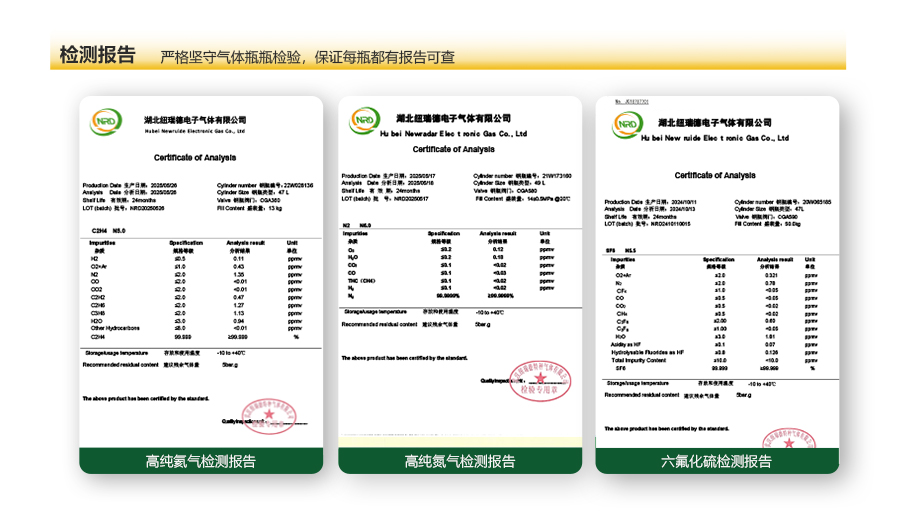pc端详情-标准气体_05
