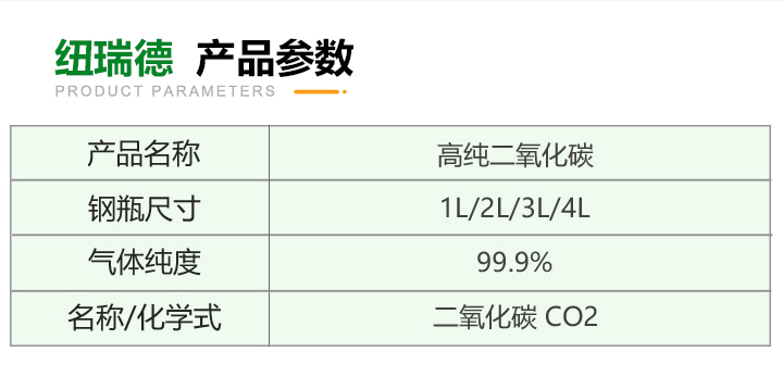 pc端详情-高纯二氧化碳_03