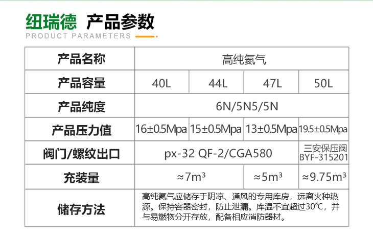 详情-高纯氦气_03