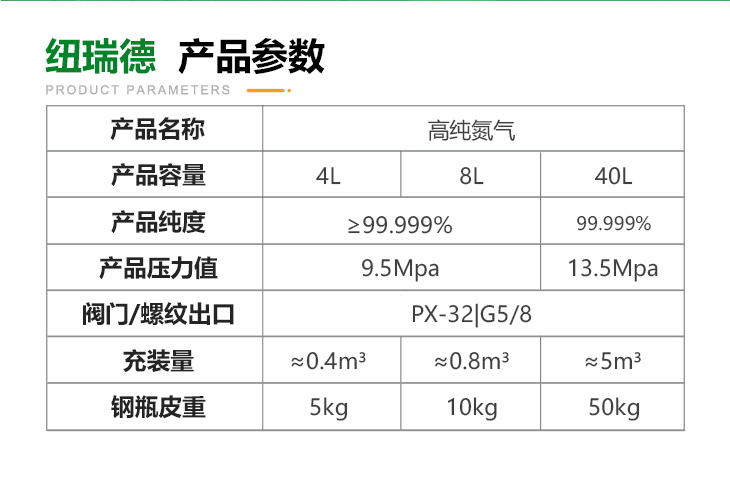 详情-高纯氮气_03