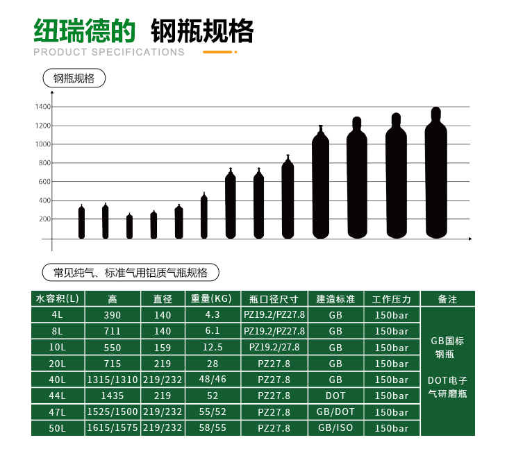 详情-高纯硅烷_17