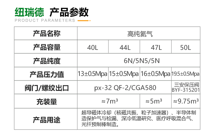 详情-高纯氦气_03