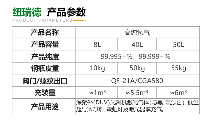 详情-高纯氖气_03