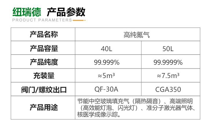 详情-高纯氪气_03