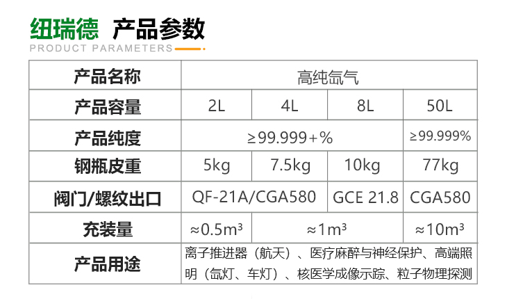 详情-高纯氙气_03