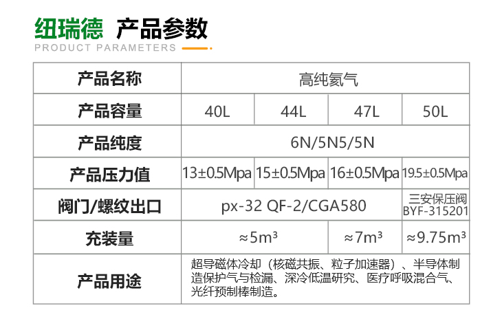 详情-高纯氦气_03