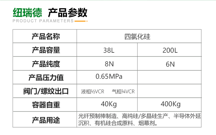 详情-四氯化硅_03