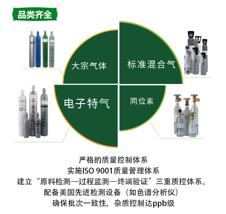 详情-八氟环丁烷_07