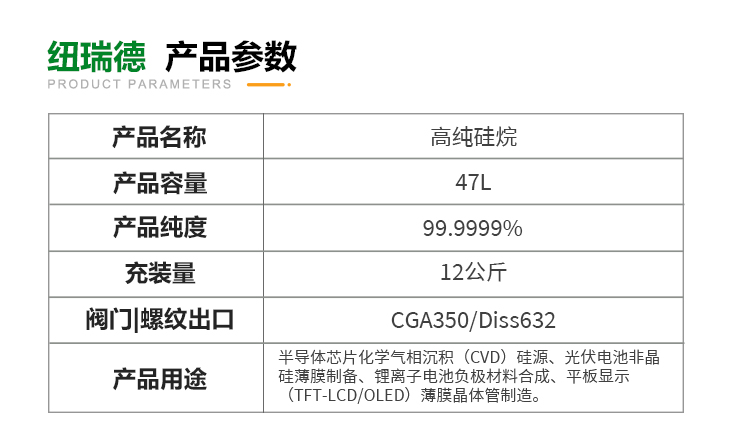 详情-高纯硅烷_03
