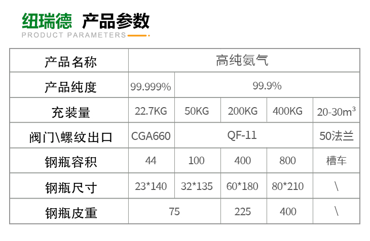 详情-高纯氨气_03