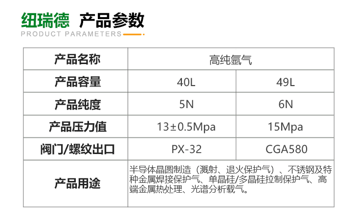 详情-高纯氩气_03