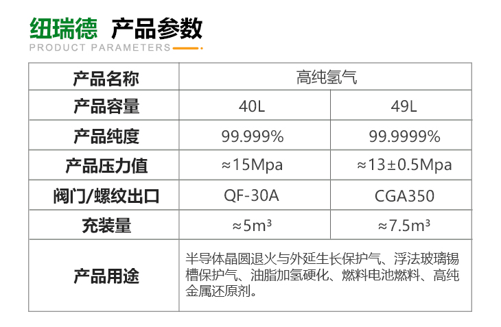 详情-高纯氢气_03