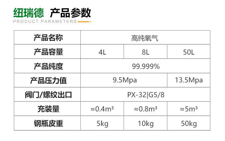 详情-高纯氧气_03