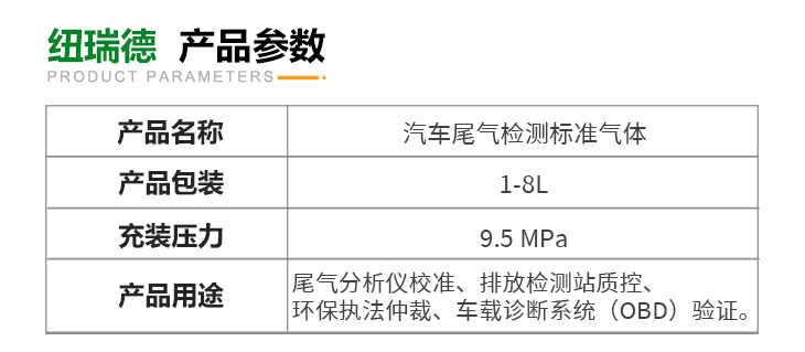 详情-汽车尾气检测标准气体_03