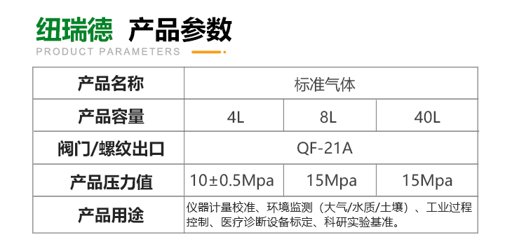 详情-标气_03