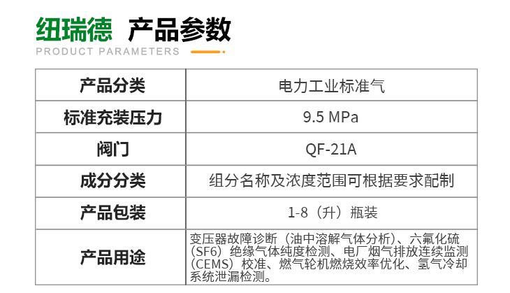 详情-电力标准气_03