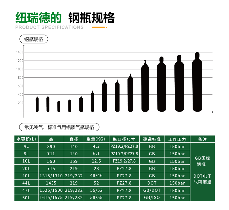 详情-电力标准气_16
