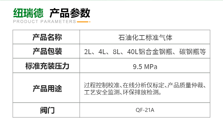 详情-石油化工标准气体_03