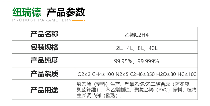 详情-高纯乙烯_03